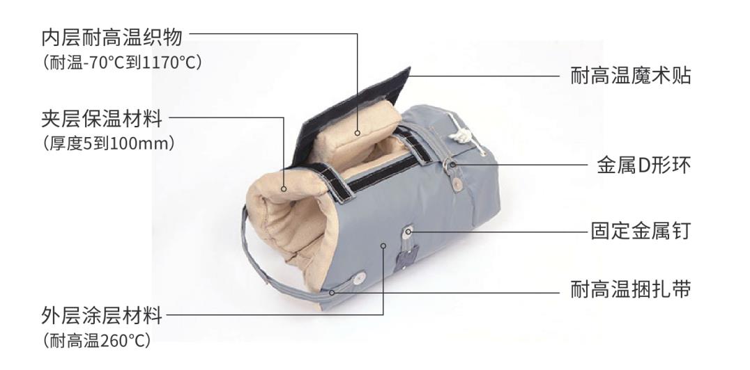 <a href=http://m.89986.cn/e/tags/?tagname=%E9%98%80%E9%97%A8%E4%BF%9D%E6%B8%A9%E5%A5%97 target=_blank class=infotextkey><a href=http://m.89986.cn/e/tags/?tagname=%E9%98%80%E9%97%A8%E4%BF%9D%E6%B8%A9 target=_blank class=infotextkey>閥門保溫</a>套</a>